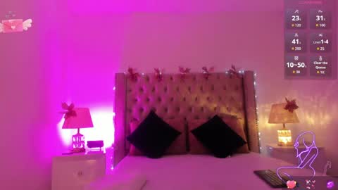 Candie  online show from April 23, 12:12 pm