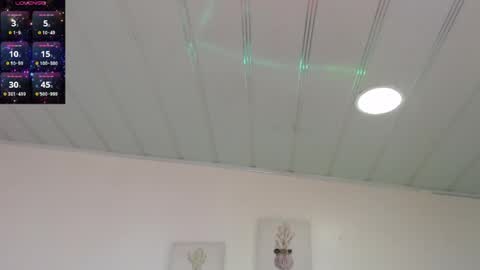 Candy online show from April 22, 4:04 pm