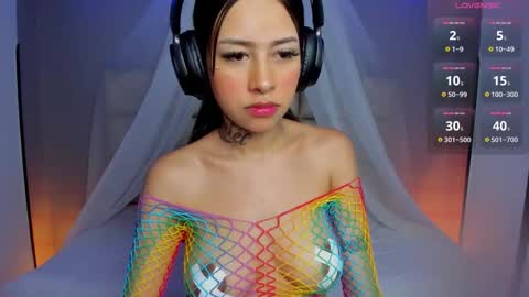 Lorena Saenz online show from February 26, 7:13 pm