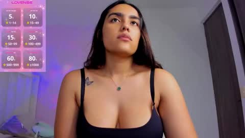 Snapshot of caylin_jordan chatting on October 6, 12:11 pm Cay online show from October 6, 12:11 pm