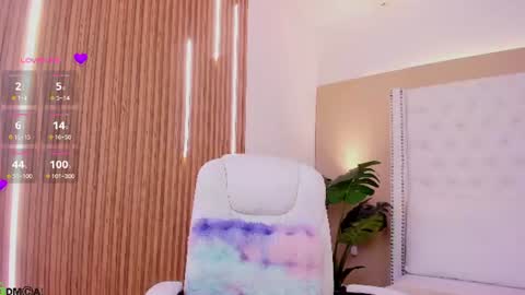 Celeste Wayne online show from August 7, 1:23 am