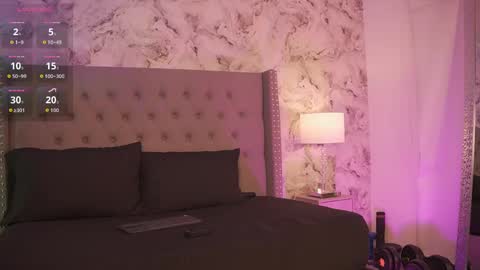 Charlotte online show from September 28, 3:57 am