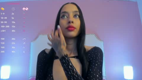 Snapshot of charlotte_kisss chatting on January 21, 9:15 pm Charlotte online show from January 21, 9:15 pm