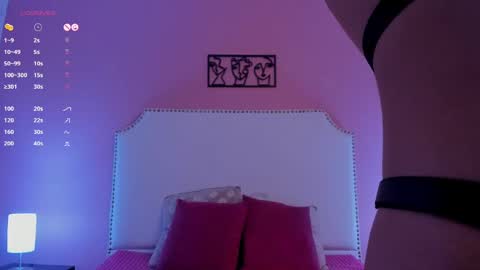 Snapshot of charlotte_kisss chatting on January 31, 7:29 pm Charlotte online show from January 31, 7:29 pm