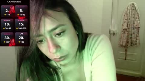 Snapshot of cielotaylor chatting on December 4, 12:25 pm Cielo Taylor online show from December 4, 12:25 pm