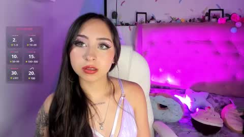 Snapshot of cloe_martinez_ chatting on February 28, 11:34 pm Cloe online show from February 28, 11:34 pm
