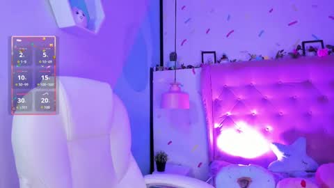Snapshot of cloe_martinez_ chatting on February 15, 8:45 pm Cloe online show from February 15, 8:45 pm