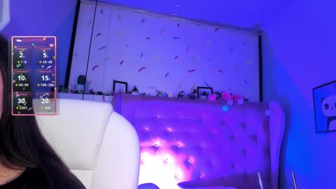 Snapshot of cloe_martinez_ chatting on February 17, 10:27 pm Cloe online show from February 17, 10:27 pm