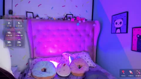 Snapshot of cloe_martinez_ chatting on February 25, 9:58 pm Cloe online show from February 25, 9:58 pm