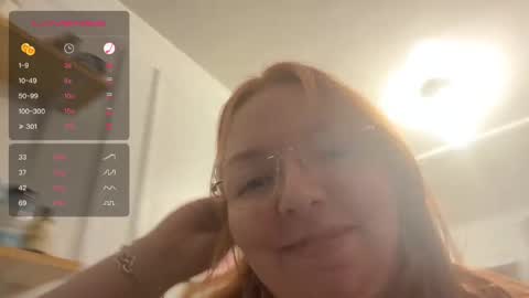 Cate online show from December 13, 11:50 pm