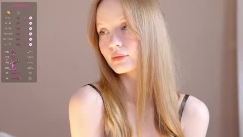  Hey im Kristina Thank you for your support  online show from February 13, 8:17 am