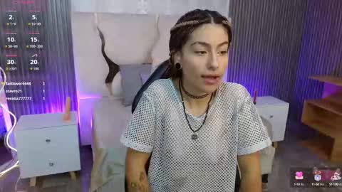 Snapshot of dakota_tay1 chatting on September 11, 1:55 pm Dakota online show from September 11, 1:55 pm