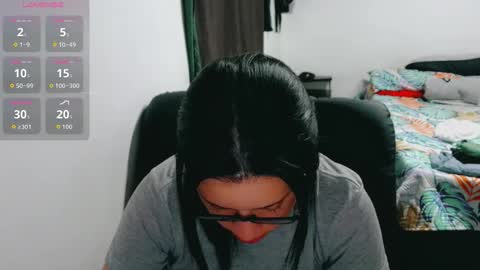 dani y jocelyn online show from November 20, 7:37 pm