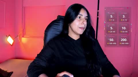 NTMY guys im a kinda desi from Medellin  online show from January 14, 8:14 pm