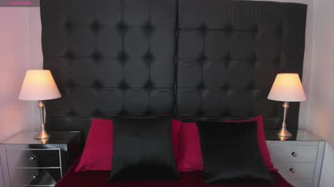 Snapshot of dolyconor chatting on January 29, 8:04 pm Dolly online show from January 29, 8:04 pm