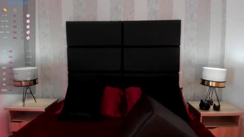 Snapshot of dolyconor chatting on December 28, 8:15 pm Dolly online show from December 28, 8:15 pm