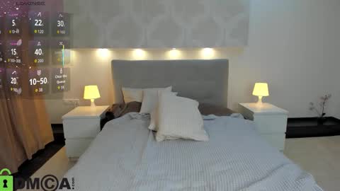 Donna On GMT2 Mon-Fri 3-9 AM online show from September 18, 1:48 am