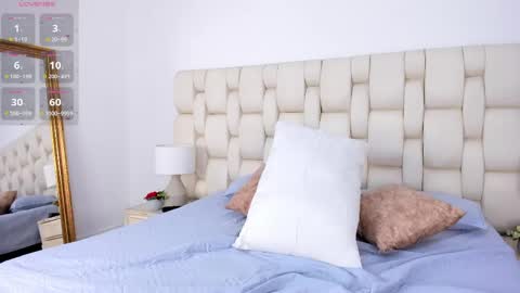 Dulce Maria online show from April 20, 8:56 pm