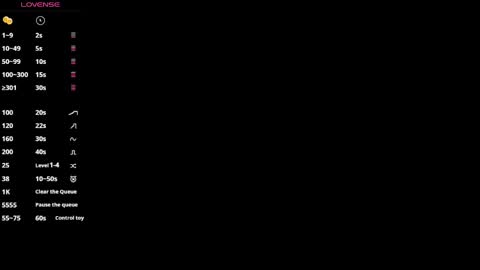ebonyndsavage online show from June 7, 12:34 pm
