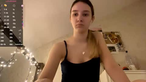 Snapshot of edlinhazleton chatting on September 27, 7:32 pm Dana online show from September 27, 7:32 pm