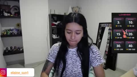 Elaine eli online show from January 7, 2:37 am