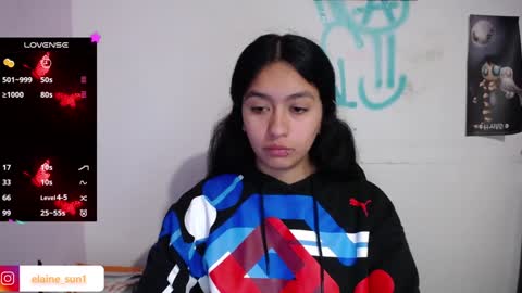 Elaine eli online show from February 7, 1:58 am