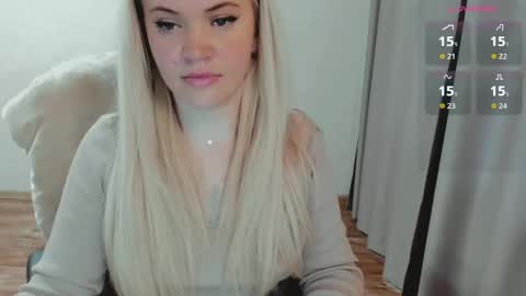 Ella online show from April 27, 6:21 am