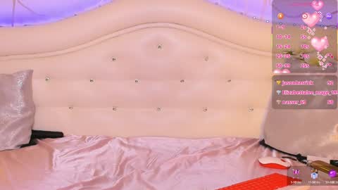 Snapshot of elizabetalee chatting on January 24, 2:07 am Eliza online show from January 24, 2:07 am