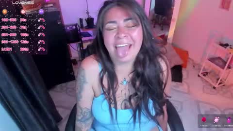 Elizabeth Martinez online show from February 13, 6:09 pm