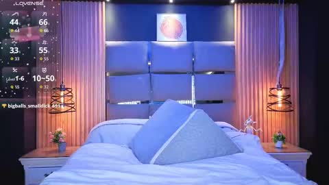 Emily online show from January 15, 11:38 am