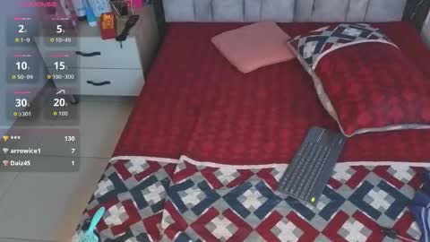 emily_vermont online show from October 9, 5:55 am