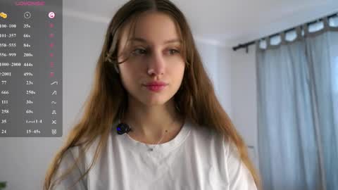 Aurora online show from March 31, 7:19 am