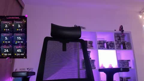 eternalmuse online show from January 13, 9:13 am