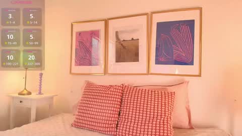 Snapshot of eva_depp chatting on January 18, 12:47 pm Evaa Depp online show from January 18, 12:47 pm