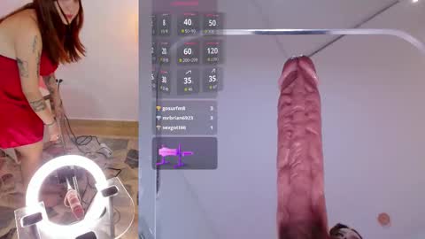 fiorellaricci_ online show from November 21, 3:58 pm