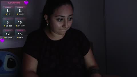 fransheska and Dimytri online show from April 26, 3:37 am