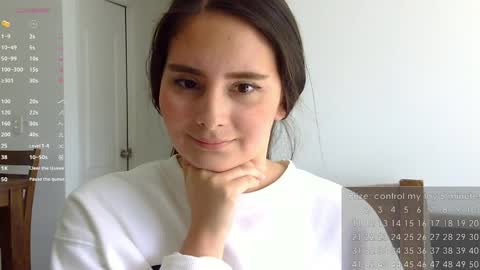 Snapshot of gabriela_miller_2 chatting on February 18, 3:54 pm Gabriela Miller online show from February 18, 3:54 pm