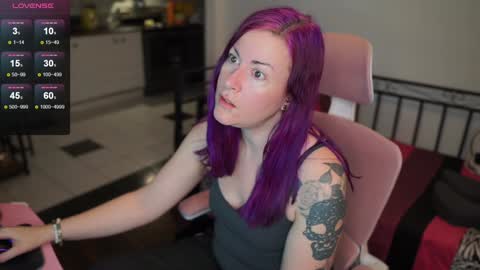 Snapshot of gennyrock chatting on January 3, 12:19 pm Genny Rock and online show from January 3, 12:19 pm
