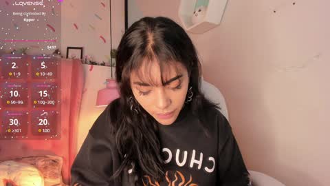 Snapshot of giovanna_oliveira chatting on February 6, 4:53 am Giovanna online show from February 6, 4:53 am