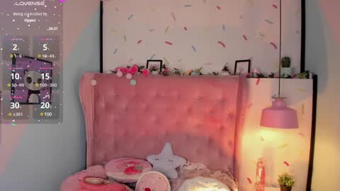 Snapshot of giovanna_oliveira chatting on February 9, 4:25 am Giovanna online show from February 9, 4:25 am