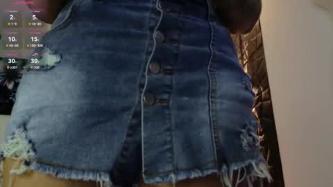 Gracey Milf online show from March 11, 12:20 pm