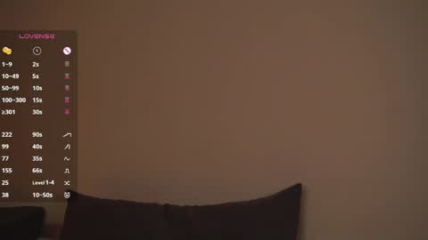 Molly online show from April 24, 12:30 pm