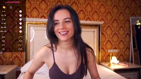 Snapshot of hollymonica chatting on January 18, 6:03 am Delly online show from January 18, 6:03 am