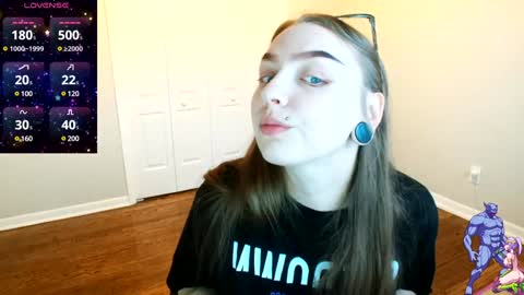 Snapshot of holyweed420 chatting on January 31, 10:10 pm Viktoria online show from January 31, 10:10 pm