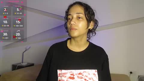 Snapshot of hot_little_bunny chatting on October 12, 8:55 pm Alana online show from October 12, 8:55 pm
