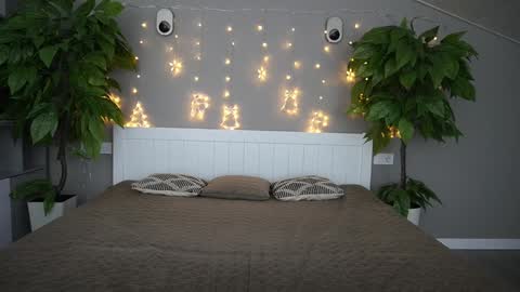 Danielle online show from January 30, 2:58 pm