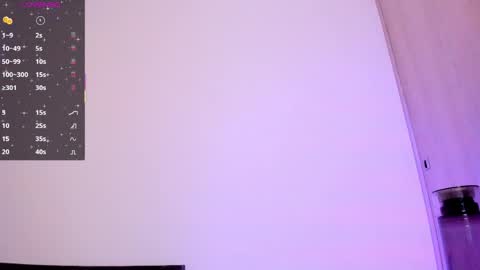  LUCY online show from April 29, 10:59 pm