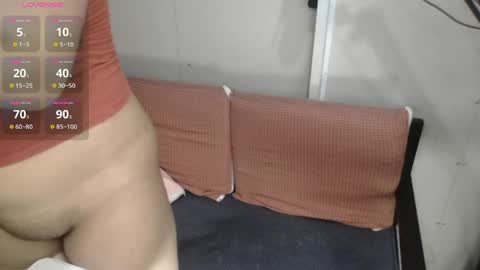 Introvertshytype 2011 online show from April 21, 12:36 am