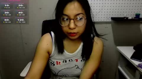 Introvertshytype 2011 online show from January 22, 12:16 am