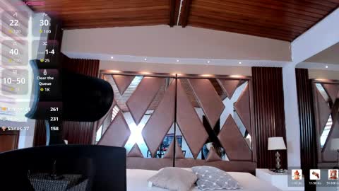 Isabella  Everyday From 0530 to 1430 Col Time online show from April 20, 6:11 pm